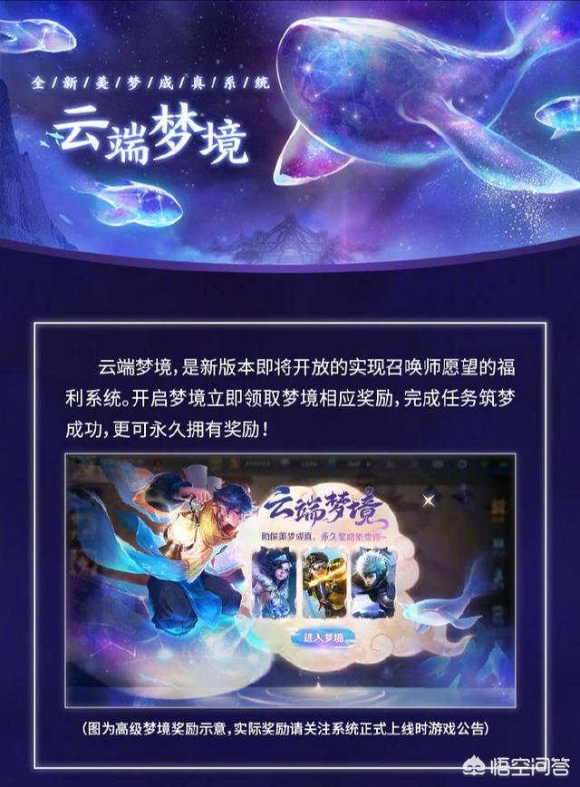 王者荣耀云端梦境活动公布,送出四款永久皮肤福利,未来纪元免费,你想要哪款？