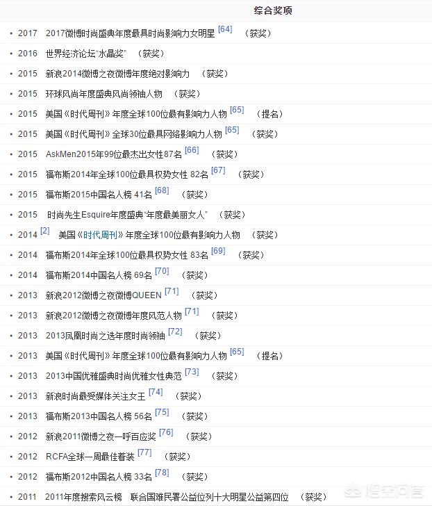 蒋雯丽主演的电视剧:蒋雯丽随丈夫一起去了美国做了家庭主妇，如今复出还能有未来吗？