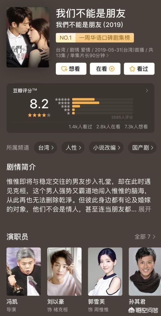 袁爱菲:如何评价豆瓣8.2分的台湾偶像剧《我们不能是朋友》？