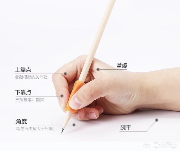 橡皮擦接收器:西宁两考生频繁使用