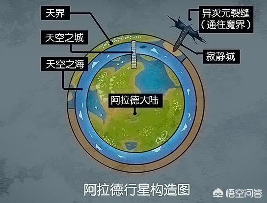 天与地剧情:电视剧《暗算》里，安在天对黄依依有感情吗？