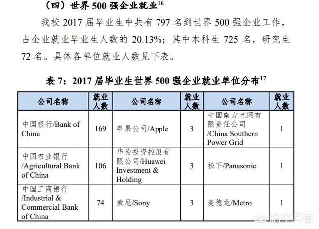 广东外语外贸大学怎么样:广东外语外贸大学官网