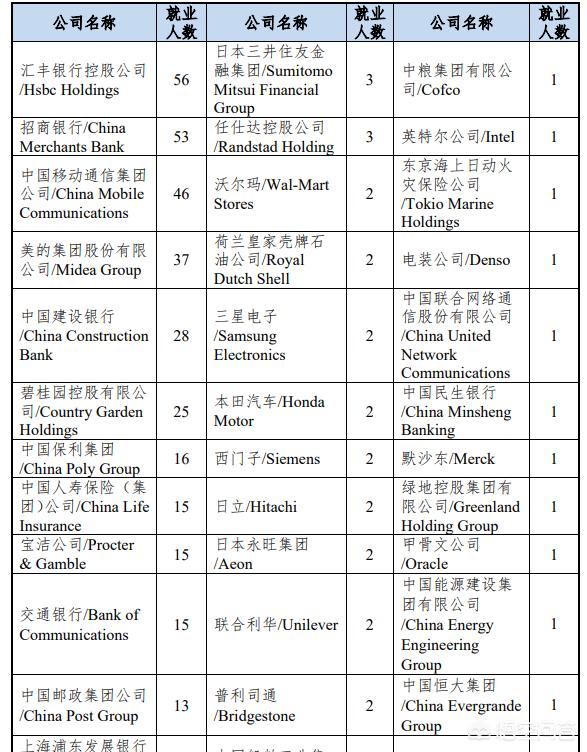 广东外语外贸大学怎么样:广东外语外贸大学官网