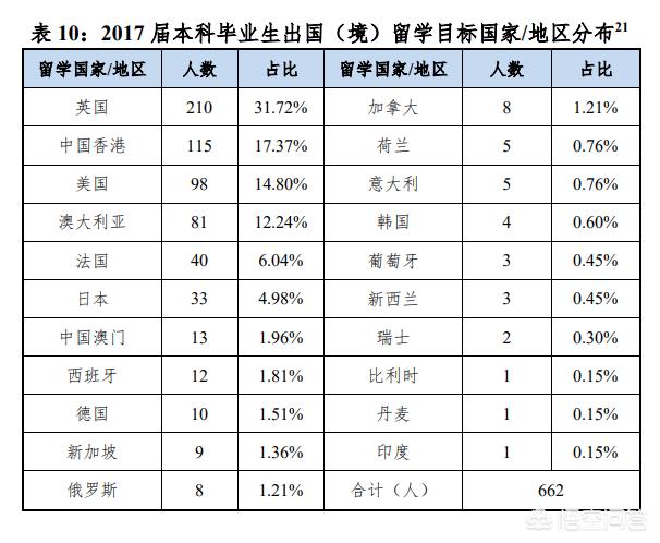 广东外语外贸大学怎么样:广东外语外贸大学官网