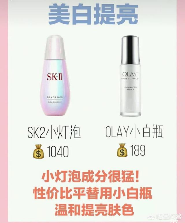 美白、淡斑、淡化黑色素、去黄的护肤品和精华有哪些？