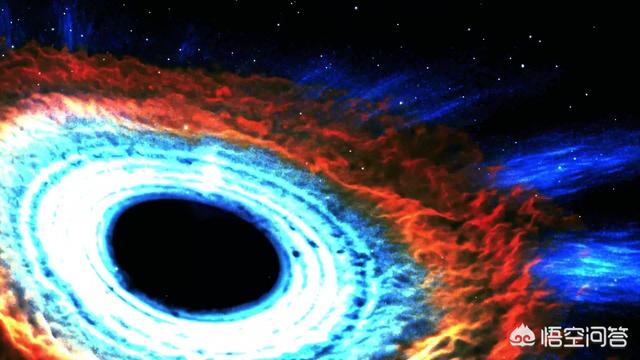 如果宇宙中黑洞吞噬了地球,那么人类将会怎样？