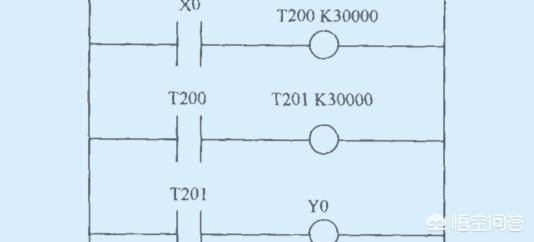 plc梯形图编程中，定时器应该怎样编写