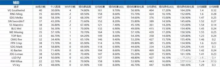 swordart为什么叫蛇蛇(swordart个人资料)-第7张图片