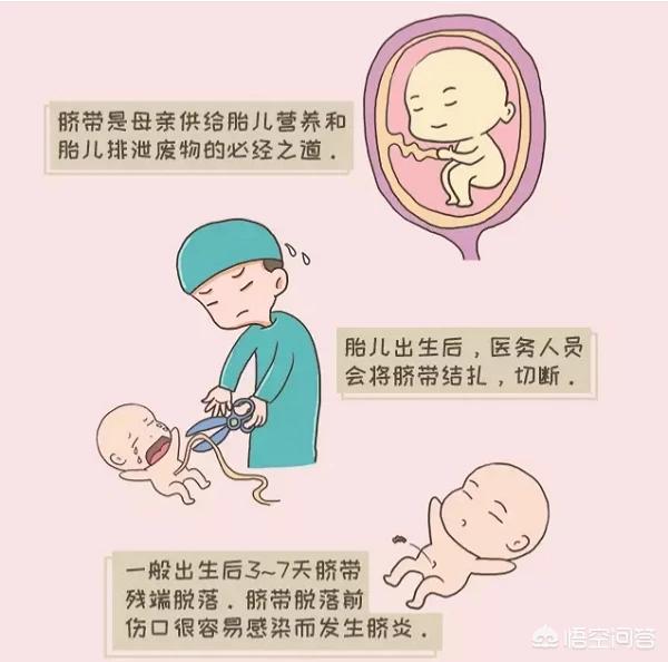 小腹下坠竟是脐带脱垂，脐带绕颈会导致宝宝窒息吗应该怎么办