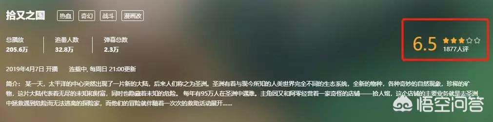 怪化猫同人图片:如何评价四月新番《拾又之国》？能够称之为“国漫之光”吗？