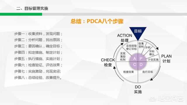 工作目标管理制定,工作目标管理制度