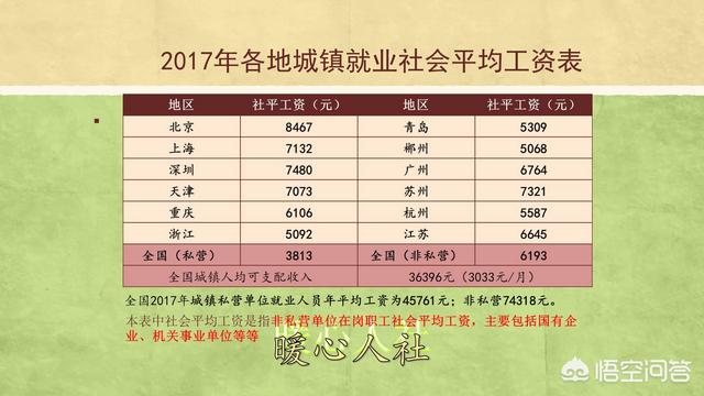 春季兔脚多少钱:春季小学陆续开始报名了，你的孩子交了多少学杂费？