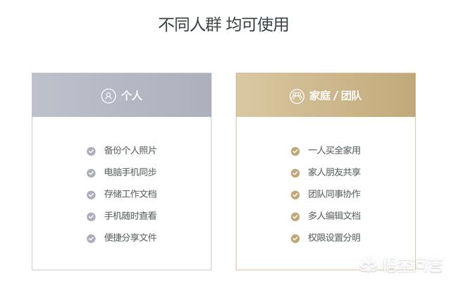 星际之专属符咒师百度资源:星际之专属符咒师txt百度云 除了百度网盘，还有哪家网盘好用？