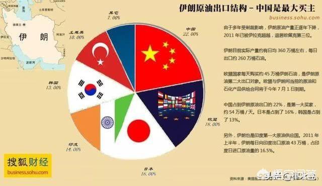 德黑兰人质事件:美专家为什么预测，美即将对伊朗动手，在等1月6日的信号？