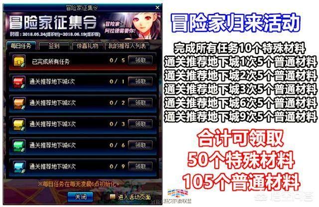 DNF归来冒险家专属光环如何获取？