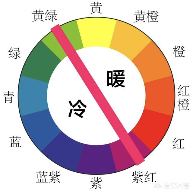 嘻哈斗牛犬的主页:最近有没有什么好的居家游戏，娃要憋疯了？