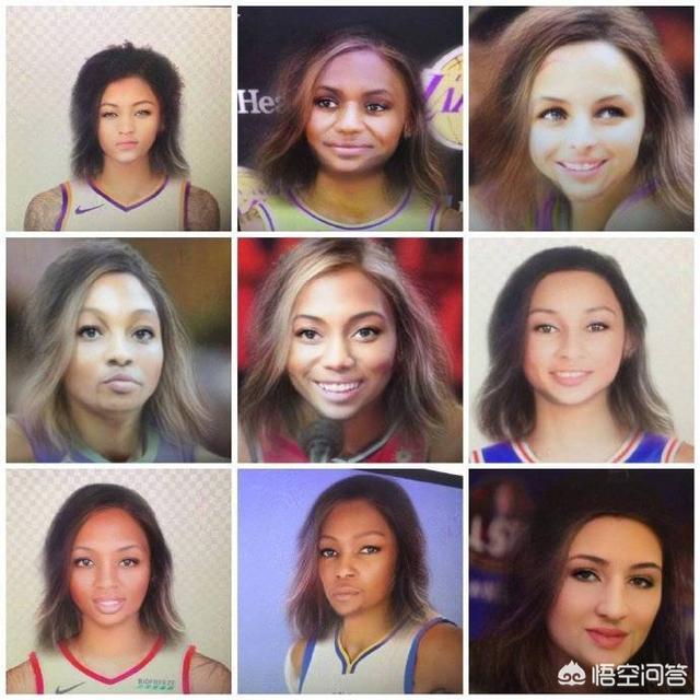 大变脸!NBA球星变成萝莉脸,你能认出来他们是谁吗？