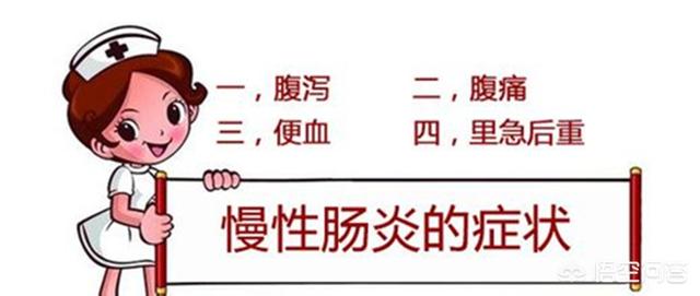 急性肠炎的症状:急性肠炎的症状表现有哪些 慢性肠炎和急性肠炎有什么区别？