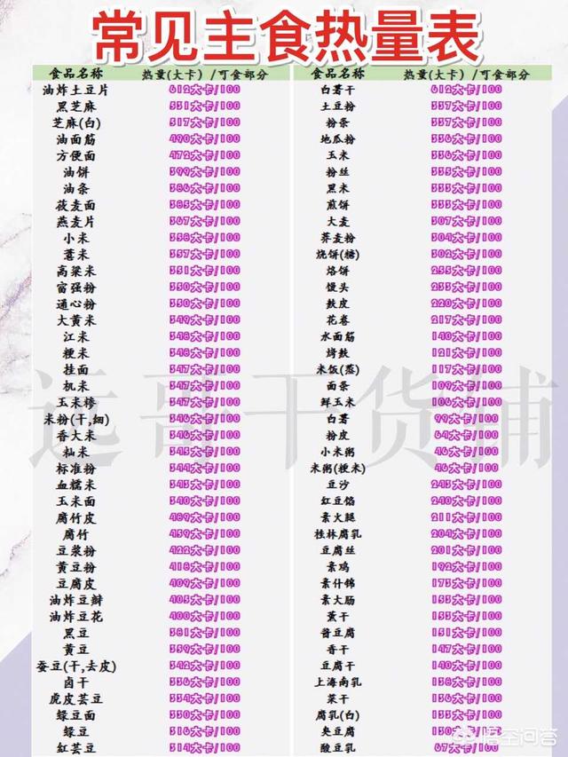 <a href=https://maguai.com/list/56-0-0.html target=_blank class=infotextkey><a href=https://maguai.com/list/56-0-0.html target=_blank class=infotextkey>健康</a></a>减肥食谱:吃什么菜有助于减肥并且<a href=https://maguai.com/list/56-0-0.html target=_blank class=infotextkey><a href=https://maguai.com/list/56-0-0.html target=_blank class=infotextkey>健康</a></a>？