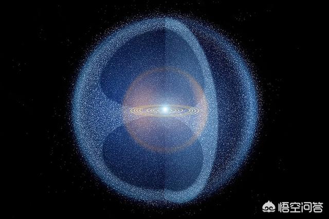太阳系第九颗行星尼比鲁其运行到轨道近日点时会对地球产生影响吗