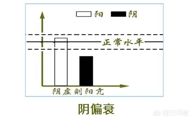 宝宝常见口腔问题:宝宝常见皮肤问题 宝宝有哪些口腔不良习惯？如何纠正？