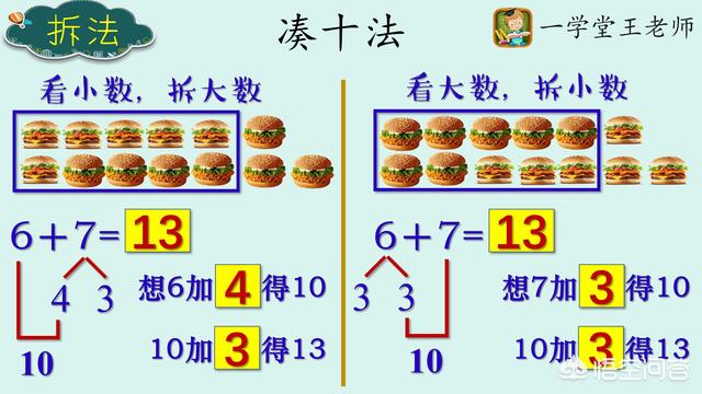 对于100以内的加减法心算（速算）,有什么口诀或技巧可以快速提升心算速度？