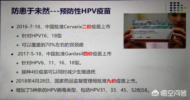 hpv疫苗适合什么年龄:hpv疫苗适合什么年龄多少钱 宫颈癌疫苗50岁了能打吗？