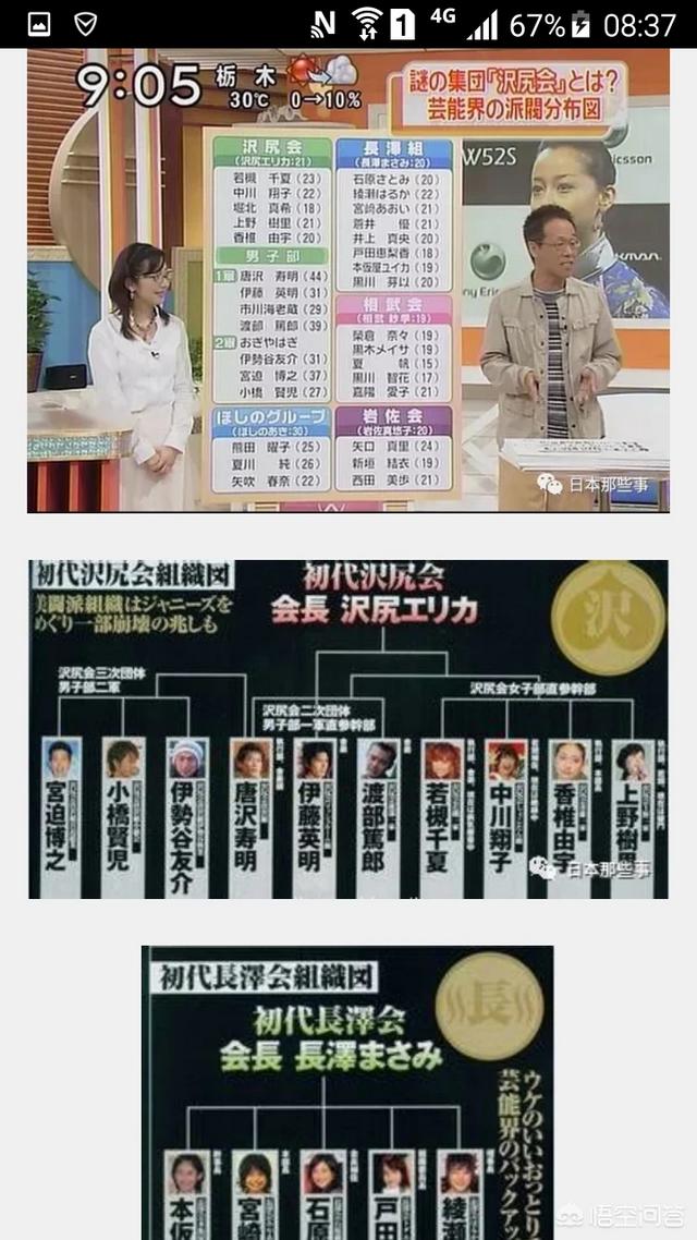 泽尻英龙华图片:出道时走清纯路线，后来人设坍塌的日本女艺人有哪些？