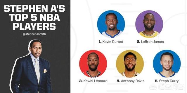 杨毅身高:CBA与NBA差距明显，杨毅为什么要说周鹏比渡边熊太更强呢