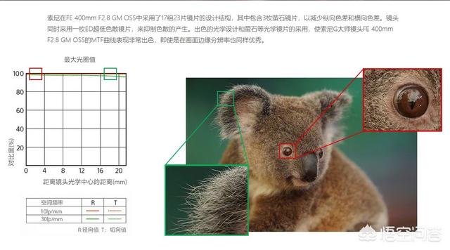 唐赫:不能理解为什么宋赫男最后与彭天翼分开