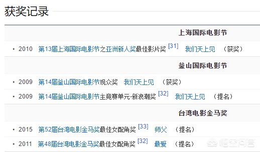 蒋雯丽主演的电视剧:蒋雯丽随丈夫一起去了美国做了家庭主妇，如今复出还能有未来吗？