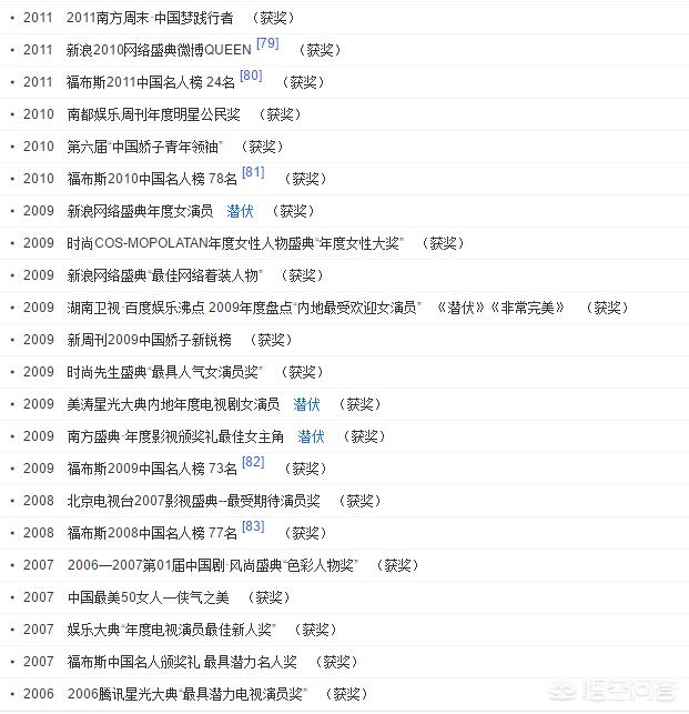 蒋雯丽主演的电视剧:蒋雯丽随丈夫一起去了美国做了家庭主妇，如今复出还能有未来吗？