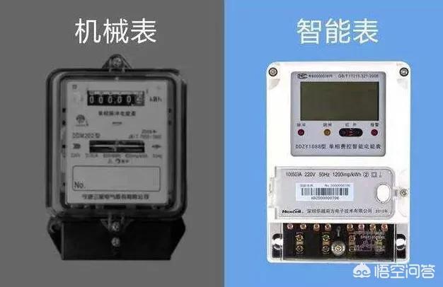 現在農村用的智能電錶優勢在哪裡你們覺得怎麼樣