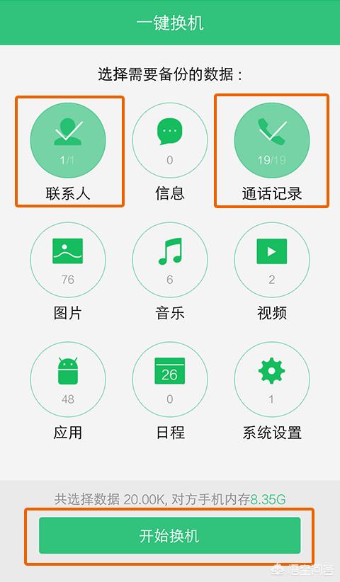 怎么把旧手机里面的东西快速的转到新手机里面？-第3张图片-9158手机教程网