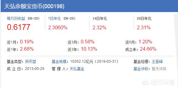 10万块放在余额宝比较好还是放到理财通比较好？