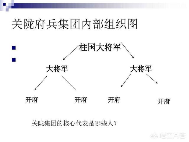 大概体李:都是姓李，为何《长安十二时辰》里还要分隋李和唐李呢？