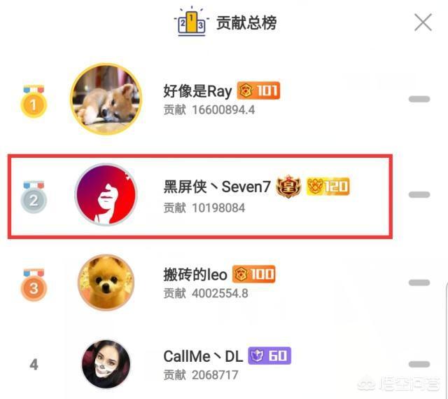 斗鱼又一人气女主播栾贝贝结婚了，男友是榜上神豪，粉丝凌晨齐送祝福，你有何看法？
