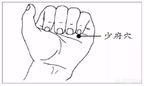 怎样祛斑美白呢？