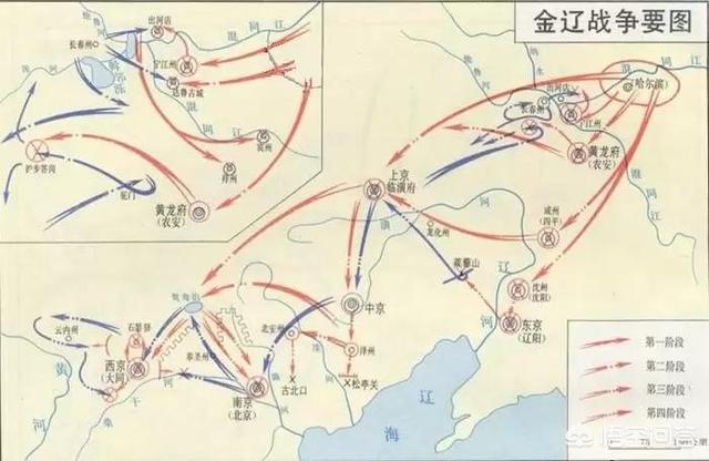 辽天祚帝:天祚帝时期，辽国真的可以调集八十万大军吗？