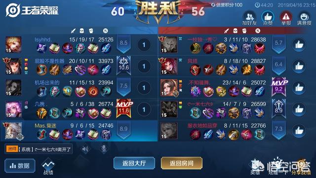 王者荣耀瑶成无脑英雄,比明世隐无解,比猴子还烦,你怎么看？