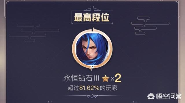 天美公布最新段位分布,最强王者果然变多,最坑的不是钻石,你怎么看？
