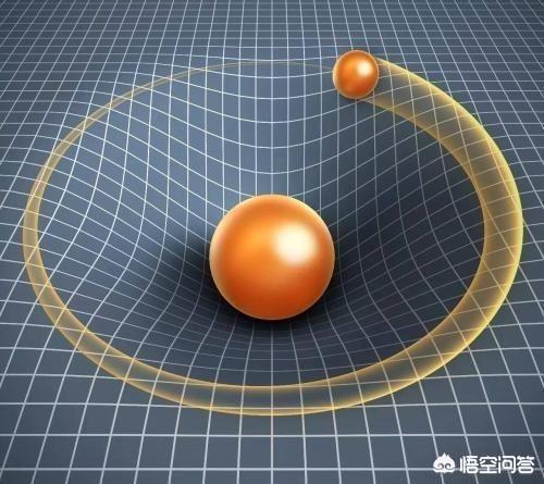 麦克斯韦:爱因斯坦的贡献大还是法拉第大？