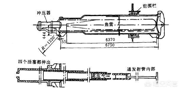 为什么潜艇不用海水降温:潜艇是如何发射鱼雷的？水压太大不怕海水倒灌吗？