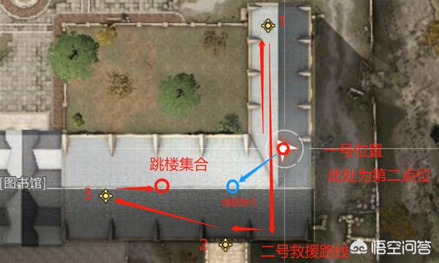 明日之后密斯卡大学4人攻略，卡怪环节有什么值得注意的？-第6张图片-9158手机教程网