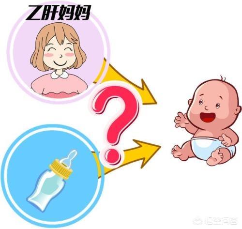 小三阳怀孕:小三阳怀孕什么时候打阻断针