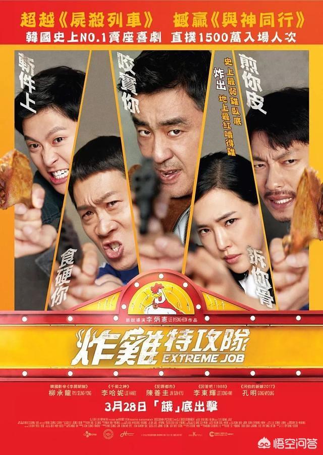 近几年哪一部喜剧电影是你觉得最精彩的？