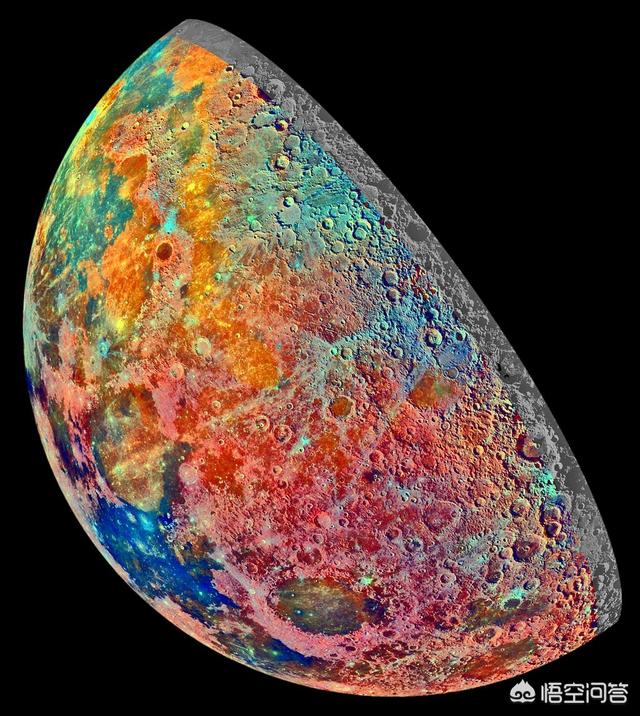 月球纯钛，如果拥有几百公斤月球岩石，怎样应用