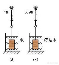 整个的潜水艇图片:有人说潜艇最怕遭遇海底断崖，断崖是什么?有何实例？