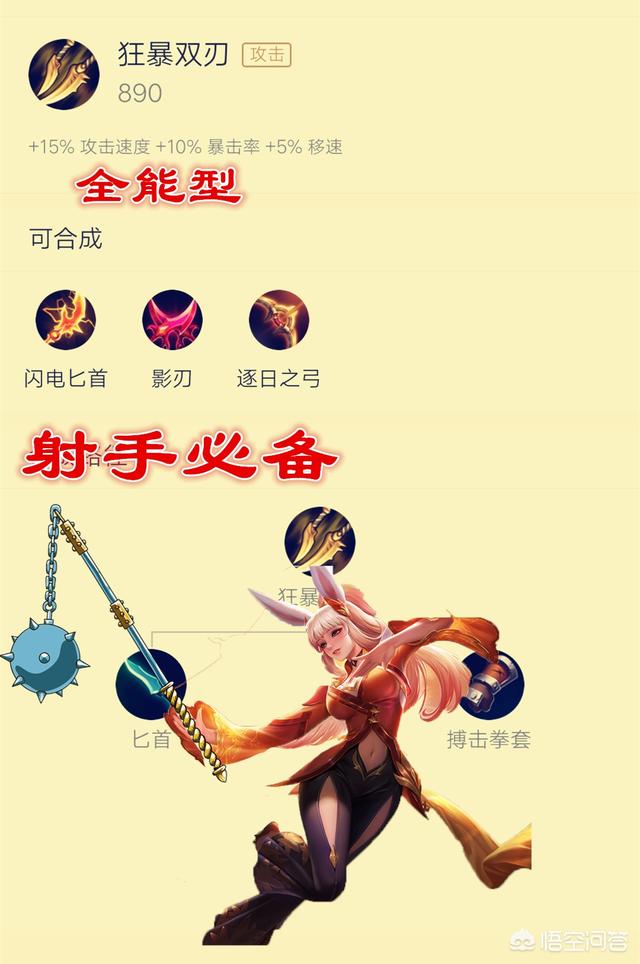 王者荣耀的“小件流”异军突起,前期战斗力拉满,怎么搭配才能发挥最大作用呢？
