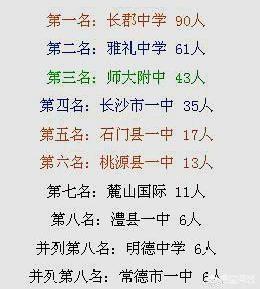一站到底清华北大:清华大学和北京大学的毕业生年薪一般能达到多少